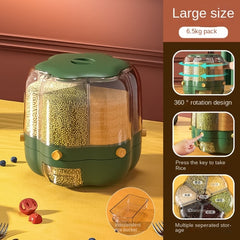 Rotating Food Container