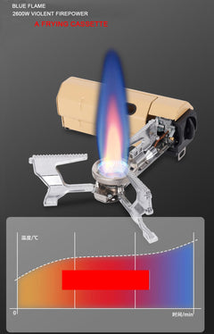 Portable Folding Stove